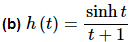 Derivatives of Hyperbolic Functions | Calculus - Mathematics