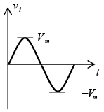 P-N Junction Diode | Solid State Physics, Devices & Electronics