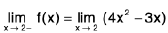 Functions of One Variable - I | Mathematics for Competitive Exams