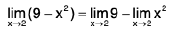 Functions of One Variable - I | Mathematics for Competitive Exams