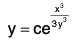 Differential Equations- I | Mathematics for Competitive Exams
