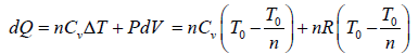 Zeroth & First Law of Thermodynamics | Kinetic Theory & Thermodynamics - Physics