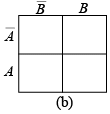 Digital Electronics | Solid State Physics, Devices & Electronics