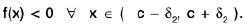 Functions of One Variable - I | Mathematics for Competitive Exams