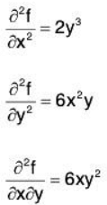 Functions of Two or Three Variables- II | Mathematics for Competitive Exams
