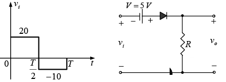 P-N Junction Diode | Solid State Physics, Devices & Electronics