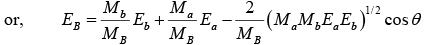 Nuclear Reaction | Modern Physics