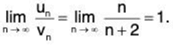 Series of Real Numbers- I | Mathematics for Competitive Exams