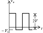 P-N Junction Diode | Solid State Physics, Devices & Electronics