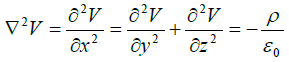 Coulomb’s Law, Gauss Law and Electrostatic Potential: Assignment | Electricity & Magnetism - Physics