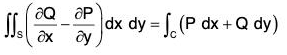 Vector Calculus - (Part - 2) | Mathematics for Competitive Exams
