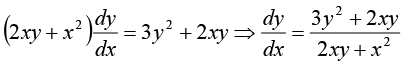 First-Order Differential Equations | Mathematical Methods - Physics