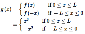 Fourier Sine and Cosine Series | Calculus - Mathematics