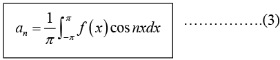 Periodic Functions & Trigonometric Series | Mathematical Methods - Physics