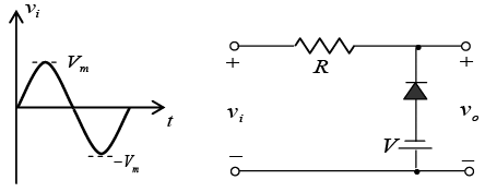 P-N Junction Diode: Assignment | Solid State Physics, Devices & Electronics