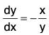 Differential Equations- I | Mathematics for Competitive Exams