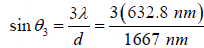 Position of Maxima & Minima | Oscillations, Waves & Optics - Physics