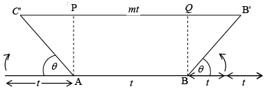 Space Lattice | Solid State Physics, Devices & Electronics