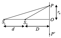 Interference of Light: Assignment | Oscillations, Waves & Optics - Physics