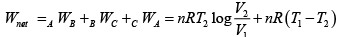 First Law of Thermodynamics: Assignment | Kinetic Theory & Thermodynamics - Physics