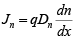 Current Components in Semiconductor | Solid State Physics, Devices & Electronics