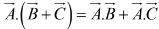 Vector Algebra | Mathematical Methods - Physics
