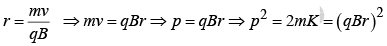 Dynamics of Charged Particles in Static and Uniform Electromagnetic Fields | Electricity & Magnetism - Physics