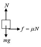 Newton`s Laws of Motion: Assignment | Mechanics & General Properties of Matter - Physics