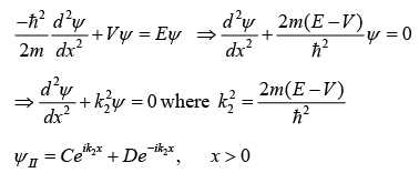 One Dimensional System | Modern Physics