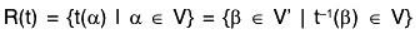 Vector Space & Linear Transformation- 3 | Mathematics for Competitive Exams