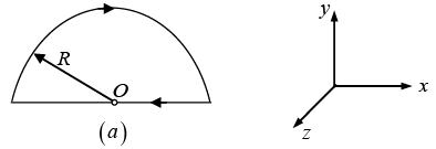 Biot Savart Law, Ampere`s Law & Magnetic Force: Assignment | Electricity & Magnetism - Physics