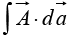 Integral Calculus | Mathematical Methods - Physics