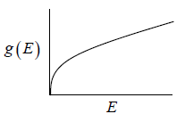 Kinetic Theory of Gases | Kinetic Theory & Thermodynamics - Physics