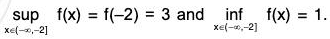 Functions of One Variable - II | Mathematics for Competitive Exams