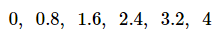Area Problem | Calculus - Mathematics