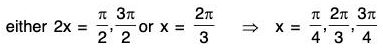 Functions of One Variable - II | Mathematics for Competitive Exams