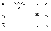 P-N Junction Diode | Solid State Physics, Devices & Electronics