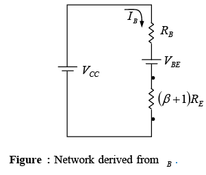 Bipolar Junction Transistors | Solid State Physics, Devices & Electronics