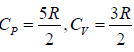 Zeroth & First Law of Thermodynamics | Kinetic Theory & Thermodynamics - Physics