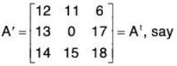 Matrices and Determinants- 1 | Mathematics for Competitive Exams