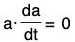 Vector Calculus - (Part - 1) | Mathematics for Competitive Exams