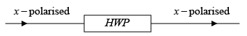 Polarization of light - II: Assignment | Oscillations, Waves & Optics - Physics
