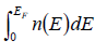 Quantum Mechanical Identical Particle | Kinetic Theory & Thermodynamics - Physics