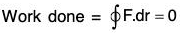 Vector Calculus - (Part - 1) | Mathematics for Competitive Exams