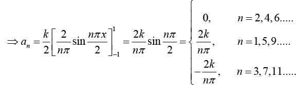Periodic Functions & Trigonometric Series | Mathematical Methods - Physics