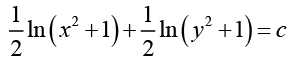 Ordinary Differential Equation - Assignment | Mathematical Methods - Physics