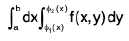 Integral Calculus | Mathematics for Competitive Exams