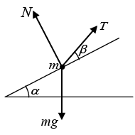 Newton`s Laws of Motion: Assignment | Mechanics & General Properties of Matter - Physics
