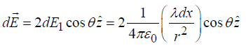 Coulomb`s Law, Superposition Principle & Gauss`s Law | Electricity & Magnetism - Physics