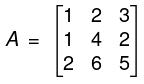 Matrices and Determinants- 1 | Mathematics for Competitive Exams